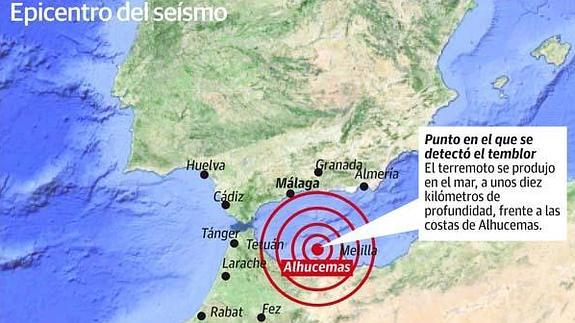 terremoto