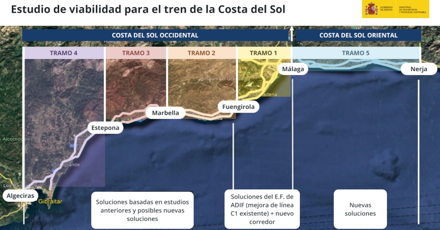 Mapa-con-los-cinco-tramos-en-los-que-se-divide-el-22Tren-de-la-Costa-del-Sol22.-C-MINISTERIO-DE-TRANSPORTES-Y-MOVILIDAD-SOSTENIBLE